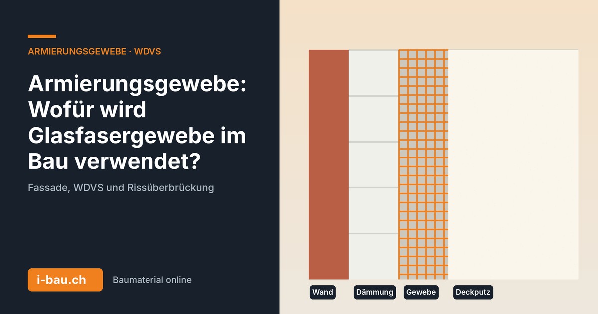 Armierungsgewebe im WDVS: Wandaufbau mit Dämmung, Glasfasergewebe und Deckputz